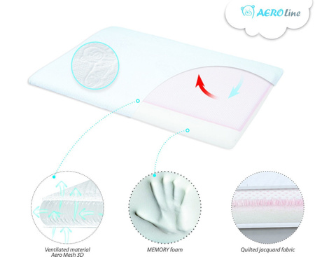 Aeroslim 40x26 Poduszka niemowlęca Babymatex