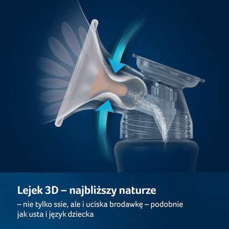 Lovi Expert 3D Pro Laktator Elektryczny 50/070