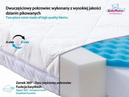 BabyMatex Materacyk ortopedyczny Carpathia 80 x 160 x 10 cm