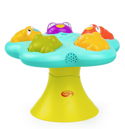 Dumel Żabki Wodna Orkiestra