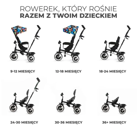 Kinderkraft Rowerk trójkołowy Aston Happy Shapes