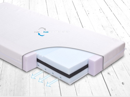 BabyMatex Materacyk FRESH 120x60 cm