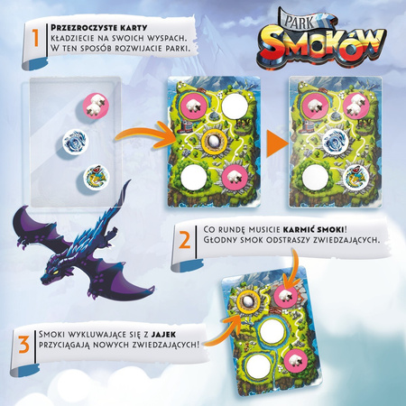 Gra planszowa Park Smoków