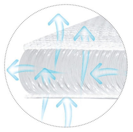 Shape 33x26 Poduszka niemowlęca Babymatex