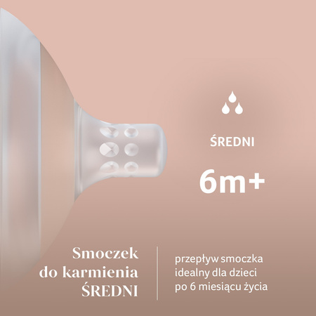 Lovi Smoczek dynamiczny do karmienia Mammafeel 6m+ ŚREDNI 1 szt.