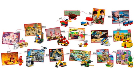Lego 11021 Classic 90 lat zabawy