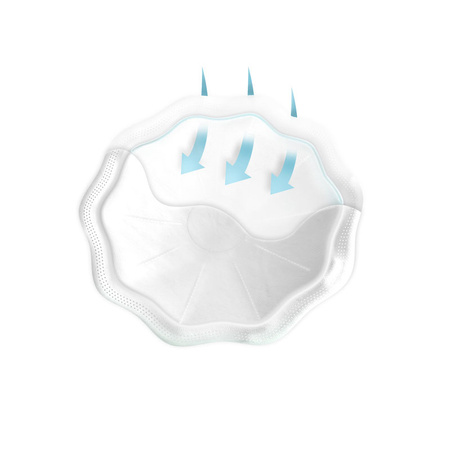 Neno Stella - wkładki laktacyjne (60 sztuk)