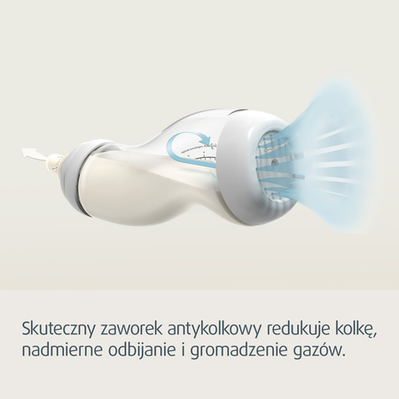 Canpol babies Butelka antykolkowa S-Shape szeroka PP 200 ml