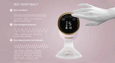 Neno Laktator elektroniczny Perfetto