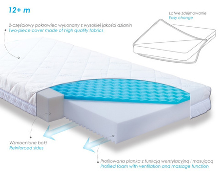 BabyMatex Materacyk ortopedyczny Carpathia 80 x 160 x 10 cm
