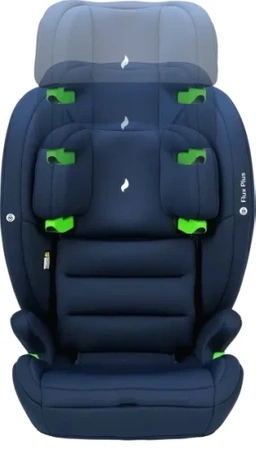 Osann Fotelik samochodowy Flux Plus i-Size Navy Melange 9-36kg