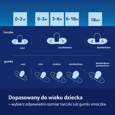 Lovi Smoczek silikonowy dynamiczny 18 m 2 szt. Tie Dye Blue
