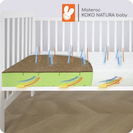 Fiki Miki Materac Koko Natura 120 x 60 cm