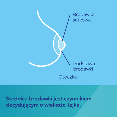 Canpol Babies Lejek do laktatorów z elastycznym brzegiem 27mm