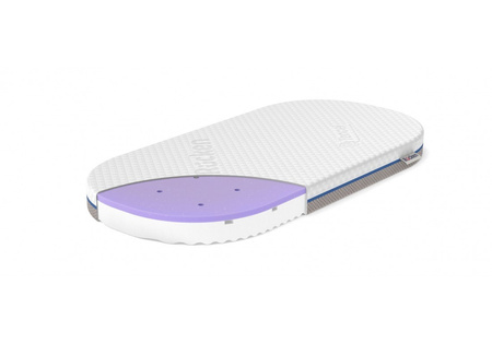 Rucken EGGE 5w1 Materacyk do łóżeczka Chicco Baby Hug 5w1