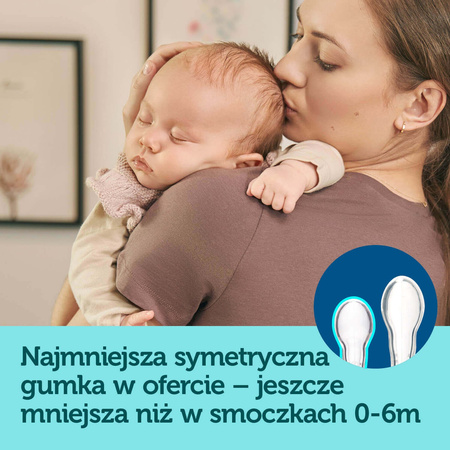 Canpol Babies Smoczek silikonowy symetryczny 0-2m Mini Szary
