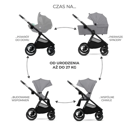 Kinderkraft Wózek dziecięcy NEA 2 Platinum Grey