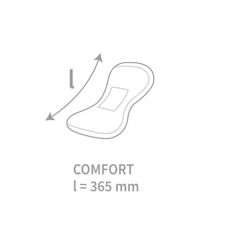 Babyono Podkłady poporodowe COMFORT ROUNDED 15 szt.