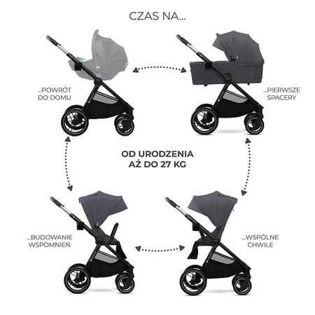 Kinderkraft Wózek dziecięcy NEA 2 Deep Grey