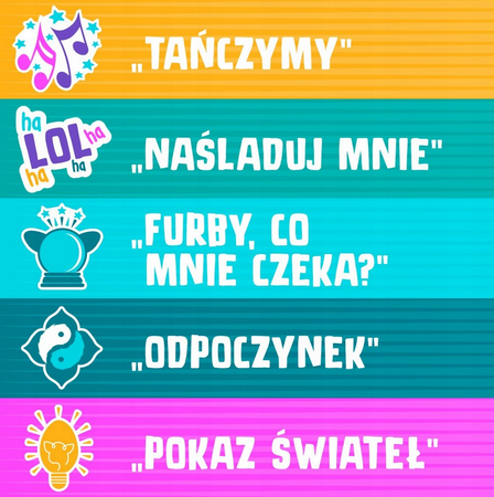 Hasbro Furby 2.0 maskotka interaktywna F6743