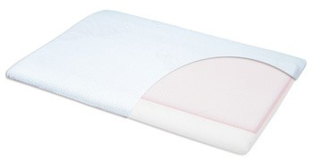Aeroslim 40x26 Poduszka niemowlęca Babymatex