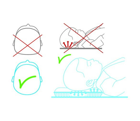 MEMO 50x26 Poduszka termoplastyczna Babymatex