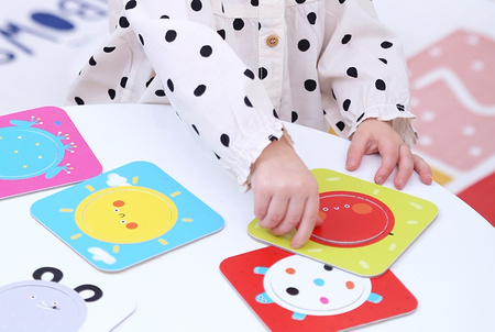 CzuCzu - Odkrywam koło