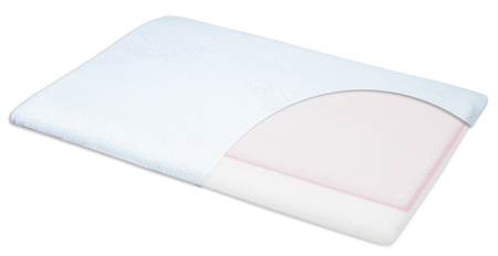 Aeroslim 40x26 Poduszka niemowlęca Babymatex