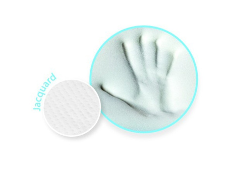 MEMO 50x26 Poduszka termoplastyczna Babymatex