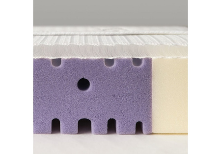 Rucken Materac AERO 120/60