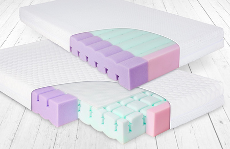 Aero 120x60x10 Materac ortopedyczny Babymatex