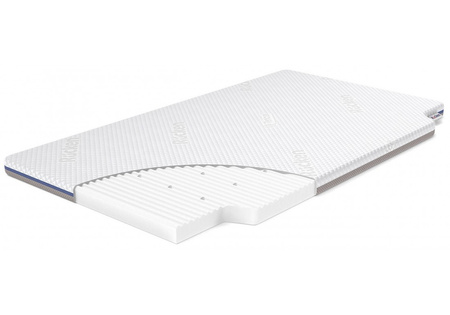 Rucken HANDY Materacyk do łóżeczka dostawnego Chicco Next2me Forever