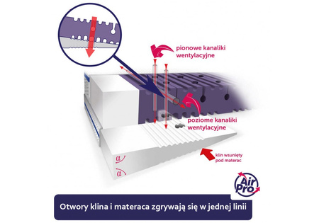 Rucken Klin do łóżeczka 38x60x6,5