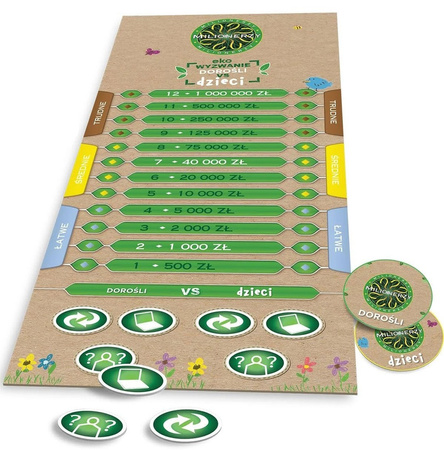 Gra Milionerzy EKO Dorośli vs Dzieci
