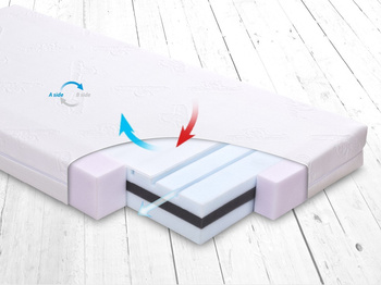 BabyMatex Materacyk FRESH 120x60 cm