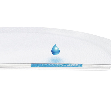 Canpol Babies Wysokochłonne podkłady poporodowe