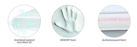 Aeroslim 40x26 Poduszka niemowlęca Babymatex