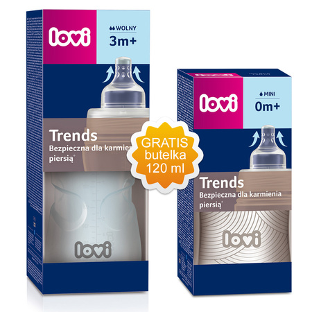 Butelka LOVI Trends 250 ml Green + GRATIS Butelka LOVI Trends 120 ml