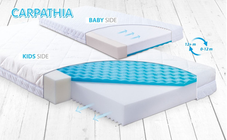 BabyMatex Materacyk ortopedyczny Carpathia 80 x 160 x 10 cm