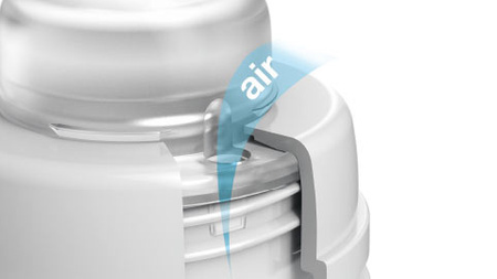 Butelka LOVI Trends 250 ml Green + GRATIS Butelka LOVI Trends 120 ml