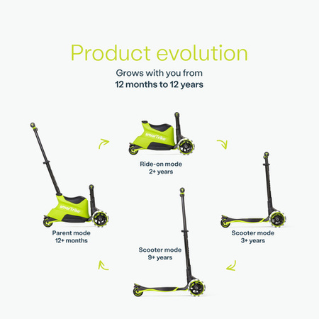SmarTrike - Hulajnoga 4w1- Xtend Ride-on - Lime