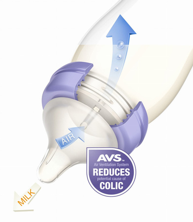 Lansinoh Butelka szklana 160 ml ze smoczkiem NaturalWave