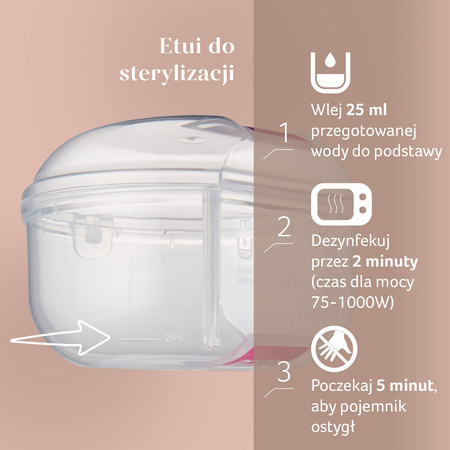 Lovi Smoczek dynamiczny do karmienia Mammafeel 0m+ MINI 1 szt.