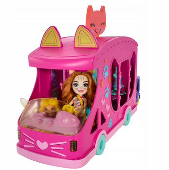 Enchantimals Mobilne studio mody HPB34