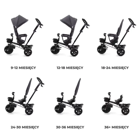 Kinderkraft Rowerek trójkołowy AVEO Malachite Grey