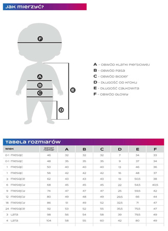 Eevi Komplet wyprawkowy 4-częściowy gwiazdki ecru Rozmiar 68