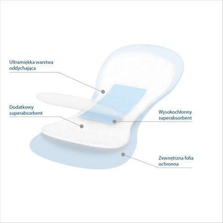 Babyono Podkłady poporodowe NIGHT & DAY 10 szt.
