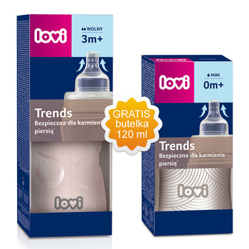 Butelka LOVI Trends 250 ml Pink + GRATIS Butelka LOVI Trends 120 ml